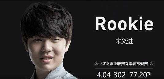 不排除比赛