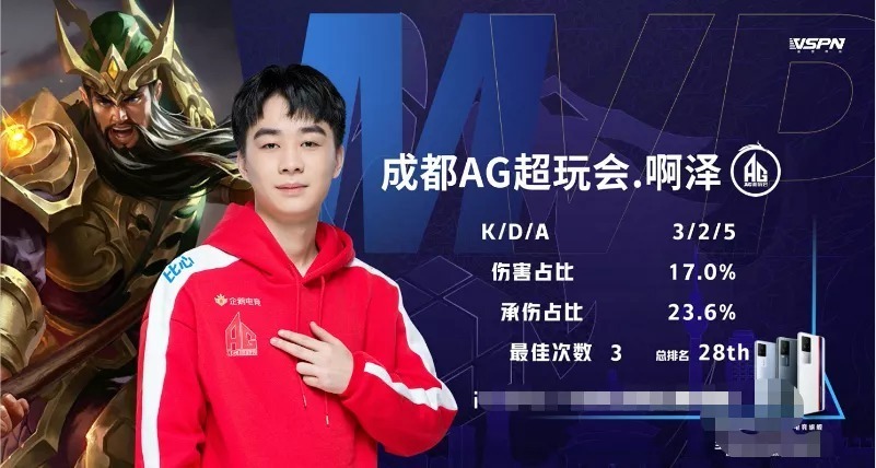 而在更高的
